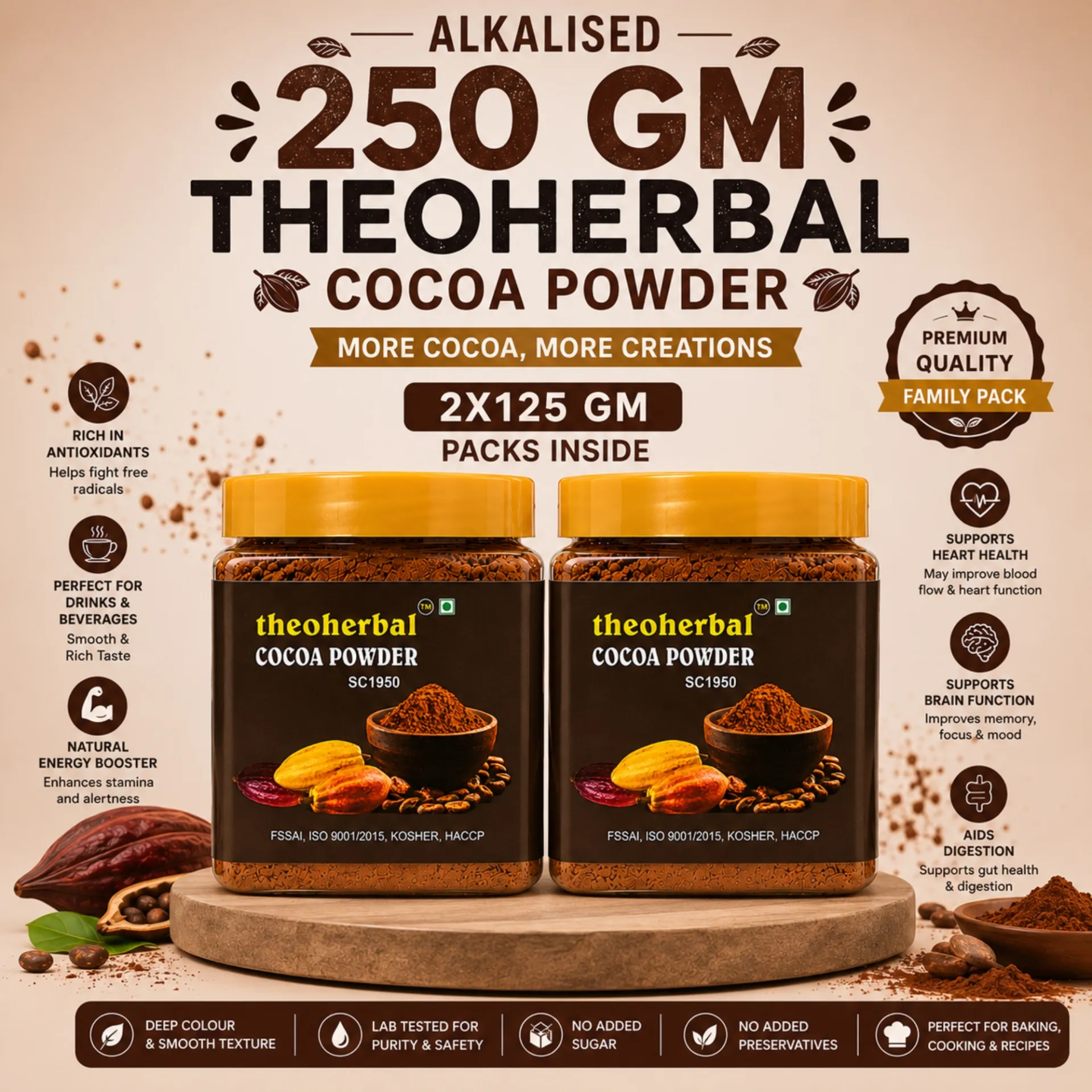Alkalized Unsweetened Cocoa Powder 250g (2×125g) | Dutch Process Cocoa for Baking | Theoherbal